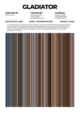 Gladiator Movie Poster