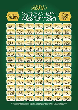 99 Names of Prophet Muhammad