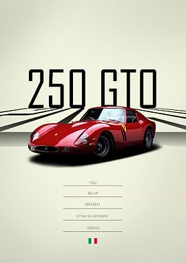 1967 Ferrari 250 GTO