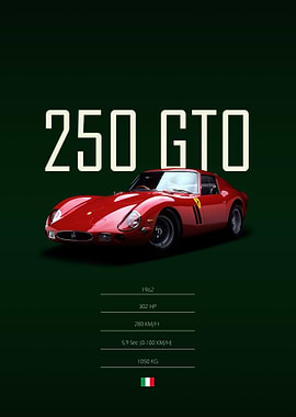 1967 Ferrari 250 GTO