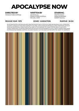 Apocalypse Now Movie Poster