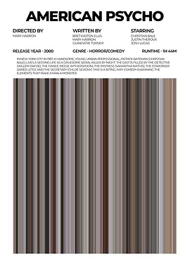 American Psycho Movie Poster