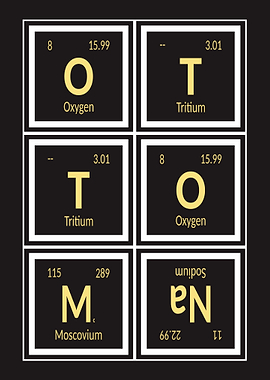Ottoman | Periodic Table