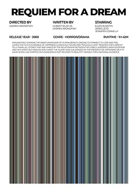 Requiem for a Dream Movie Poster