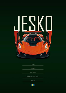 2020 Koenigsegg Jesko