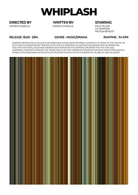 Whiplash Movie Poster
