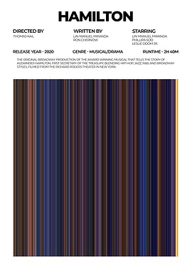 Hamilton Movie Poster