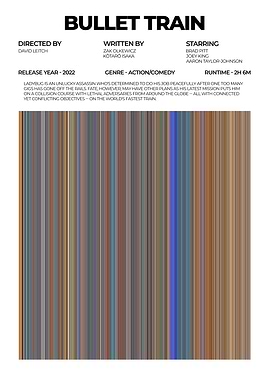 Bullet Train Movie Poster