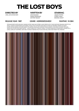 The Lost Boys Movie Poster