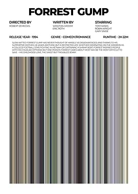 Forrest Gump Movie Poster