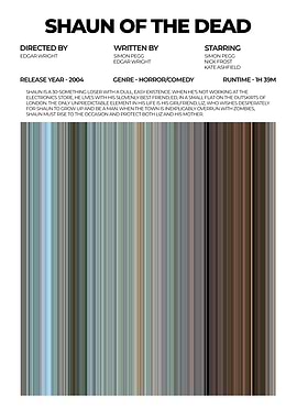 Shaun of the Dead Movie Poster