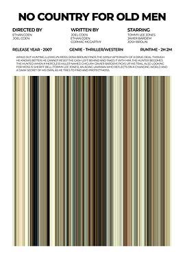 No Country for Old Men Poster