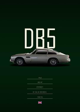 1963 Aston Martin DB5