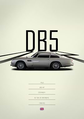 1963 Aston Martin DB5