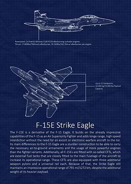F-15E Strike Eagle Blueprint