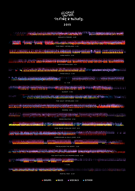 Kendrick Lamar - To Pimp a Butterfly (2015) - Tracklist