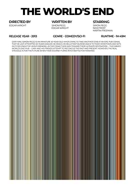 The World's End Movie Poster