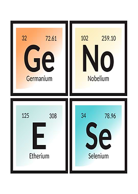 Genoese | Periodic Table of Elements