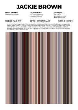 Jackie Brown Movie Poster