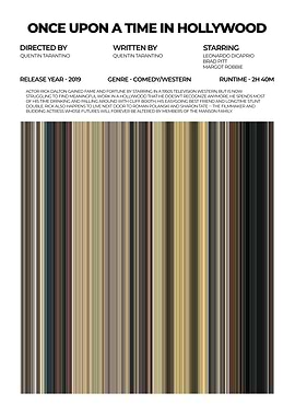 Once Upon a Time in Hollywood Poster