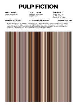 Pulp Fiction Movie Poster