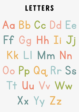 Alphabet Chart with Colorful Letters
