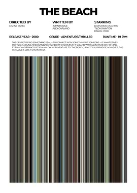 The Beach Movie Poster