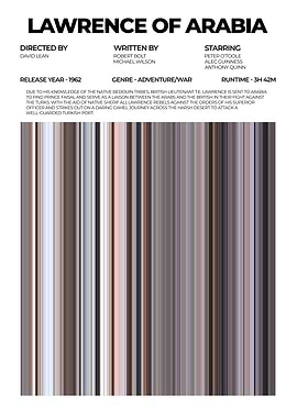 Lawrence of Arabia Movie Poster