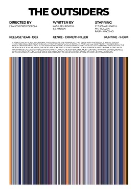 The Outsiders Movie Poster