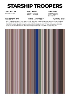 Starship Troopers Movie Poster