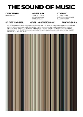 The Sound of Music Movie Poster