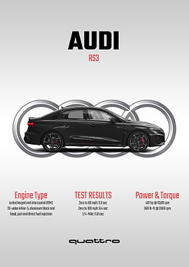 Audi RS3 Performance Specs