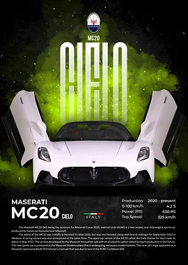 Maserati MC20 Cielo Sports Car