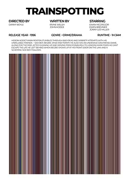 Trainspotting Movie Poster