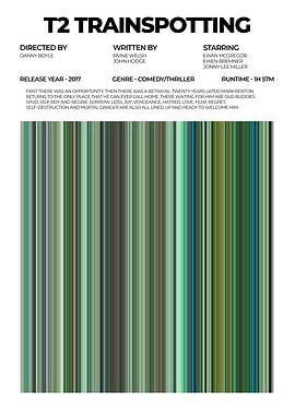 T2 Trainspotting Movie Poster