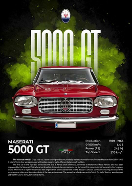 Maserati 5000 GT Classic Car