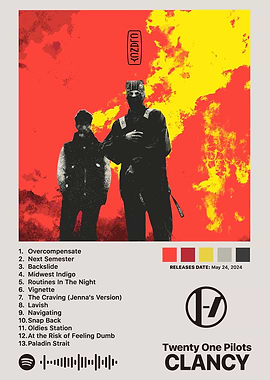 Twenty One Pilots Clancy