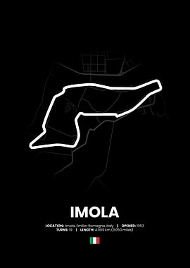 Imola Race Track Map