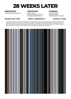 28 Weeks Later Movie Poster