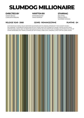 Slumdog Millionaire Movie Poster