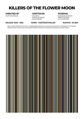 Killers of the Flower Moon Poster