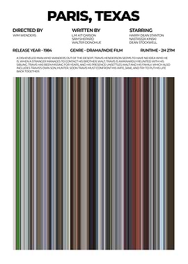 Paris, Texas Movie Poster