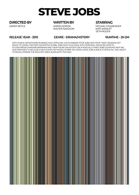 Steve Jobs Movie Poster