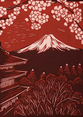 Japanese Landscape Mount Fuji Cherry Blossom
