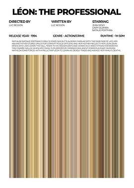 Léon: The Professional Movie Poster