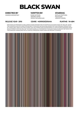 Black Swan Movie Poster