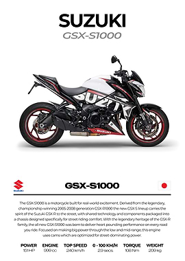 Suzuki GSX-S1000 Motorcycle