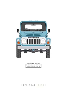 Jimny LJ80/SJ20 Pastel Blue