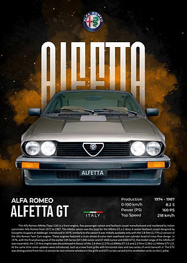 Alfa Romeo Alfetta GT