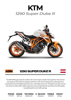 KTM 1290 Super Duke R Motorcycle